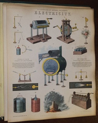 Lot 455 - Philosophy. Natural Philosophy Diagrams, London: James Reynolds, [1850]