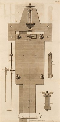 Lot 361 - Whitehurst (John). The Works of John Whitehurst, 4 parts, including Appendix in one, 1792