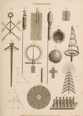 Lot 372 - Rees (A.). The Cyclopaedia; or, Universal Dictionary of Arts..., 45 vols. (inc. 6 plate vols.), 1819