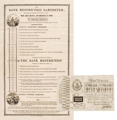 Lot 297 - Banking. The Bank Restriction Barometer