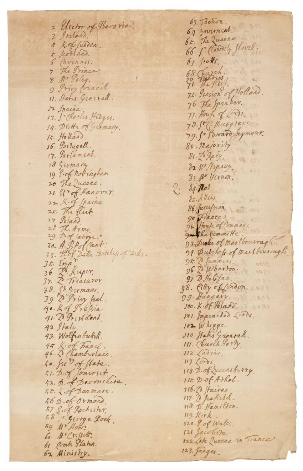 Lot 318 - Secret Writing. Table of cypher substitutes