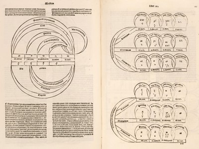 Lot 14 - Boethius. Arithmetica geometria et Musica Boetii..., 1492