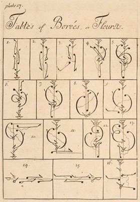 Lot 110 - Feuillet (Raoul-Auger). The Art of Dancing, demonstrated by Characters and Figures, by P.Siris, 1706