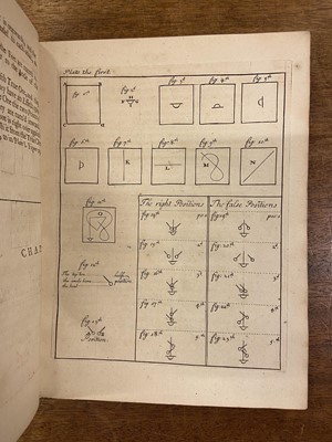 Lot 110 - Feuillet (Raoul-Auger). The Art of Dancing, demonstrated by Characters and Figures, by P.Siris, 1706