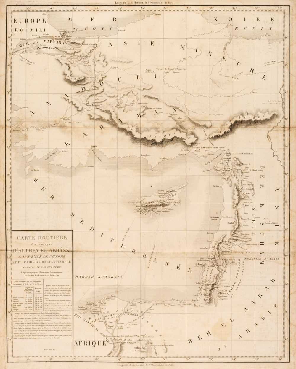 Lot 4 - Bey (Ali). Explication des planches composant L'Atlas, atlas volume only, 1814