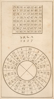 Lot 288 - Twiss (Richard). Chess, 2 volumes in 1, 1st edition, 1787-89