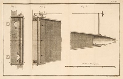 Lot 276 - Charnieres (Charles). Mémoire sur l'observation des longitudes en mer, 1767