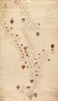 Lot 405 - Pedigree Roll.  Genealogy of the ... families of Gale ... & Braddyll of Conishead, late 18th-c.