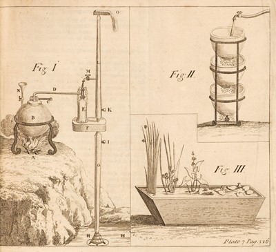 Lot 500 - Bradley (Richard). New Improvements of Planting and Gardening, 7th ed., 1739