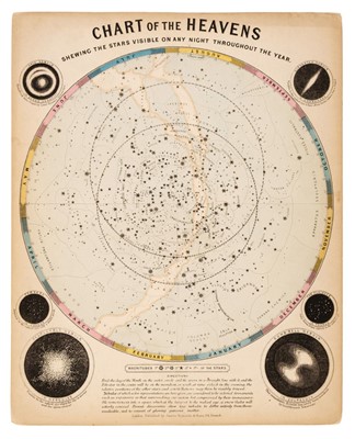 Lot 10 - Astronomy. Astronomical Diagrams, London: James Reynolds, [1851]