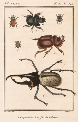 Lot 638 - Buffon (Georges-Louis Leclerc de). Histoire Naturelle, 12 volumes only, 1801-04