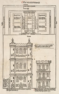 Lot 174 - Schedel (Hartmann). Nuremberga, published Nuremberg, circa 1493