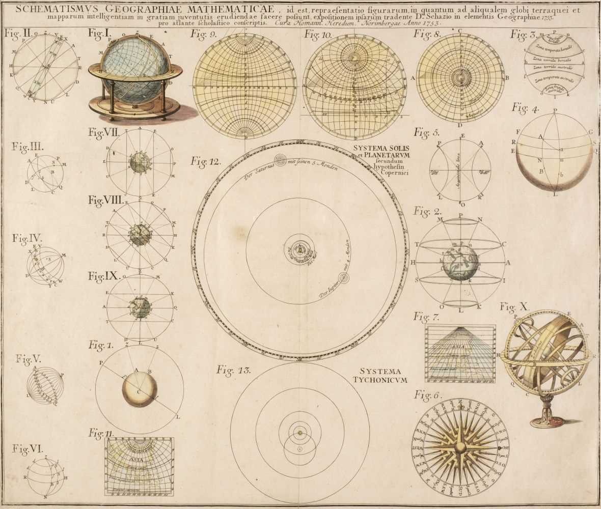 Lot 87 - Astronomy. (Homann J. B. Heirs Of),