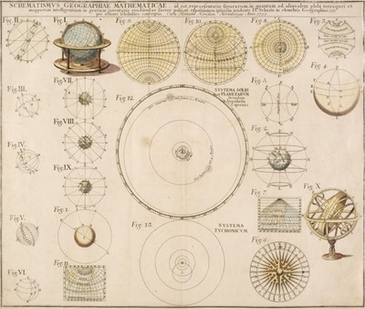 Lot 87 - Astronomy. (Homann J. B. heirs of), Schematismus Geographiae Mathematicae..., circa 1753