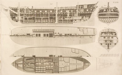 Lot 231 - Ship Designs. Seventeen engravings of cross sections and profiles of ships, circa 1770