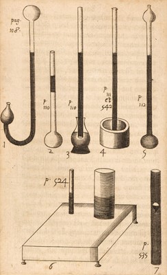 Lot 280 - Du Hamel (Jean-Baptiste). De corporum affectionibus cum manifestis..., Paris, 1670