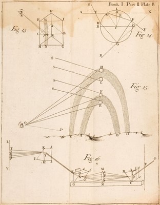 Lot 353 - Newton (Isaac). Opticks: Or, a Treatise of the Reflectons, Refractions, Inflections, 1718