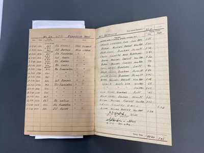 Lot 450 - Log Book. WWII RAF Log book kept by Air Gunner B.W. Ronald, 180 Squadron