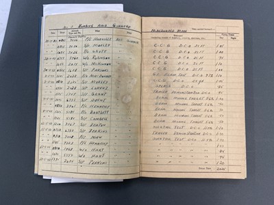 Lot 450 - Log Book. WWII RAF Log book kept by Air Gunner B.W. Ronald, 180 Squadron