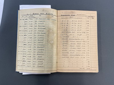 Lot 450 - Log Book. WWII RAF Log book kept by Air Gunner B.W. Ronald, 180 Squadron