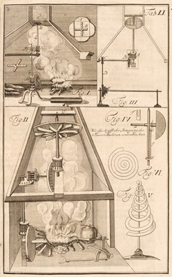 Lot 293 - Leupold (Jacob). Theatrum Machinarum Generale. Theatrum Machinarum Generale, 1724