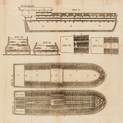 Lot 345 - Slavery. An Abstract of the Evidence, 2nd edition, 1791