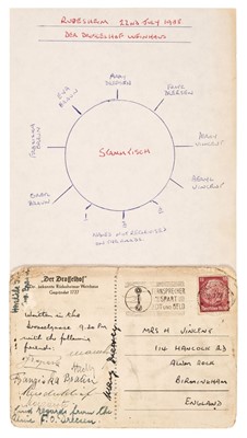 Lot 129 - Braun (Eva, 1912-1945) Ink Signature, ‘Eva Braun,’ Rüdesheim, 22 July 1938