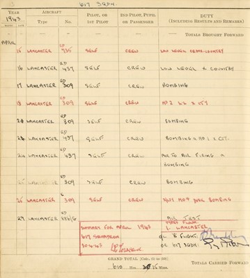 Lot 397 - Dambuster Logbooks. Two RAF logbooks kept by Flight Lieutenant William "Bill" Townsend, 617 Squadron