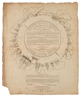 Lot 232 - Panoramas. Messrs. Reinagle and Barker (publishers), Five Panoramas, circa 1805