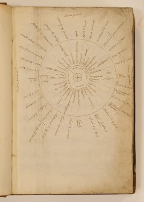Lot 36 - Camden (William). Britannia sive Florentissimorum Regnorum Angliae, Scotiae, Hiberniae ..., 1607