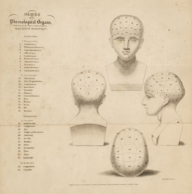 Lot 389 - Combe (George). The Constitution of Man Considered in Relation to External Objects, 1828