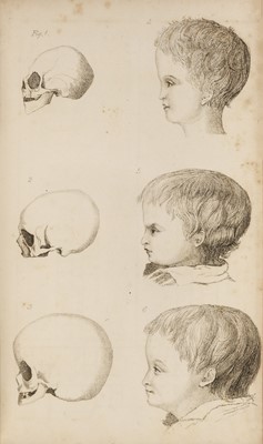 Lot 385 - Spurzheim (Johann Gaspar). The Physiognomical System of Drs. Gall and Spurzheim..., 1815