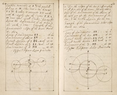 Lot 314 - Astronomy Manuscript. [Shakerley, Jeremy (1626-c.1655). Tabulae Britannicae... , late 17th/early 18th century