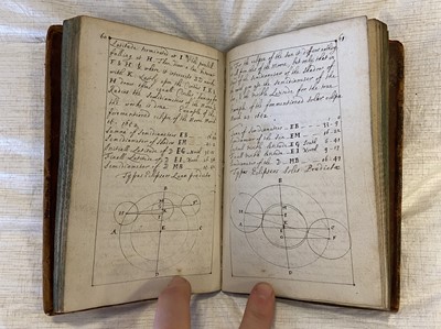 Lot 314 - Astronomy Manuscript. [Shakerley, Jeremy (1626-c.1655). Tabulae Britannicae... , late 17th/early 18th century