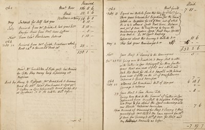 Lot 327 - Manuscript Accounts Book. For John Hull, Apothecary, 18th century