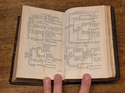 Lot 238 - Keckermann (Bartholomäus). Systema logicae, 1611