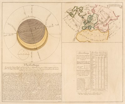 Lot 4 - Celestial Chart. Homann (J. B. heirs of), Vorstellung der Grossen Sonnen Finsterniss..., circa 1750