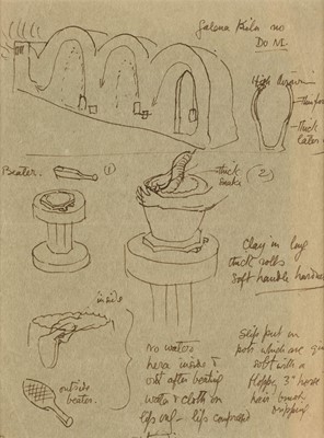 Lot 436 - Leach (Bernard Howell, 1889-1979). Technical throwing instructions, 1934