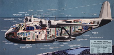 Lot 356 - Empire Flying Boat. Art Deco commercial airline passenger's seat