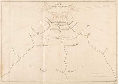 Lot 367 - Johnstone (H. M.). Fortification Plates, R. M. A., Woolwich: Royal Military Academy, 1875