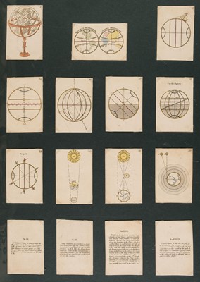 Lot 407 - Pâris (Louis-Michel).The Elements of Astronomy and Geography, John Wallis, 1795