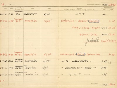 Lot 248 - Logbook. Flight Lieutenant D. Walker, 44 Squadron, Royal Air Force, 51 operations