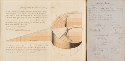 Lot 273 - Fortifications and Construction. 6 bound volumes of plans and diagrams of fortifications, 1860-90