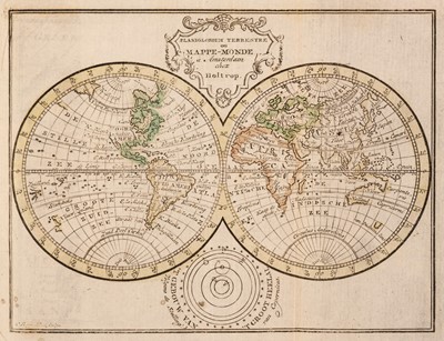 Lot 16 - Holtrop (Willem). Untitled Almanach and Atlas, published Amsterdam: circa 1780