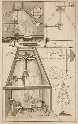 Lot 204 - Leupold (Jacob). Theatrum Machinarum Generale, 1724