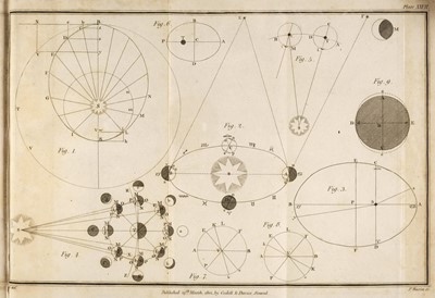 Lot 254 - Cavallo (Tiberius). The Elements of Natural or Experimental Philosophy, 4 volumes, 1st edition, 1803