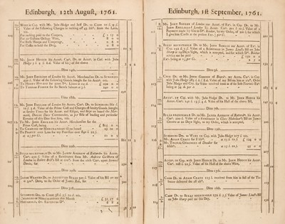 Lot 316 - Stevenson, William. [Book-Keeping by Double Entry..., Edinburgh, 1762]