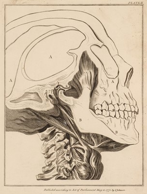 Lot 348 - Hunter (John). Natural History of the Human Teeth, 3rd edition, 1803