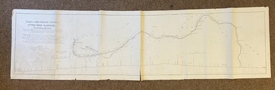 Lot 8 - Manchester & Leeds Railway. Plan of Rochdale Canal and intended Railway ... to Manchester, [1830?]