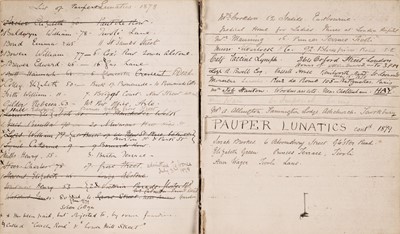 Lot 114 - Pharmacist's Receipt Book. A Manuscript Cheltenham Pharmacist's Notebook, 1877-79